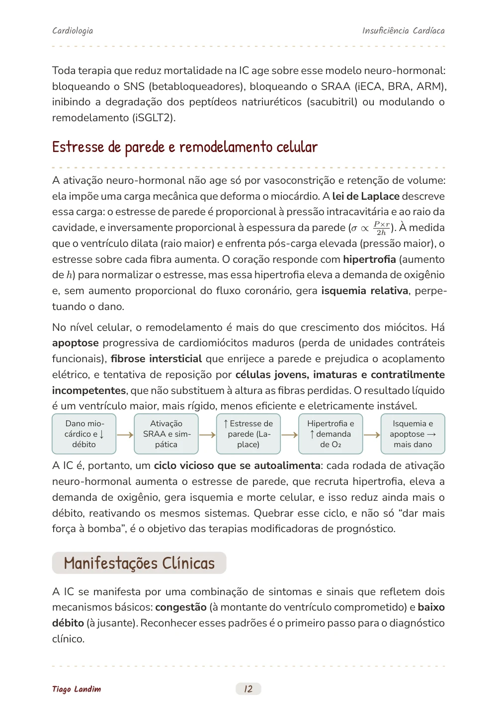 Insuficiência Cardíaca