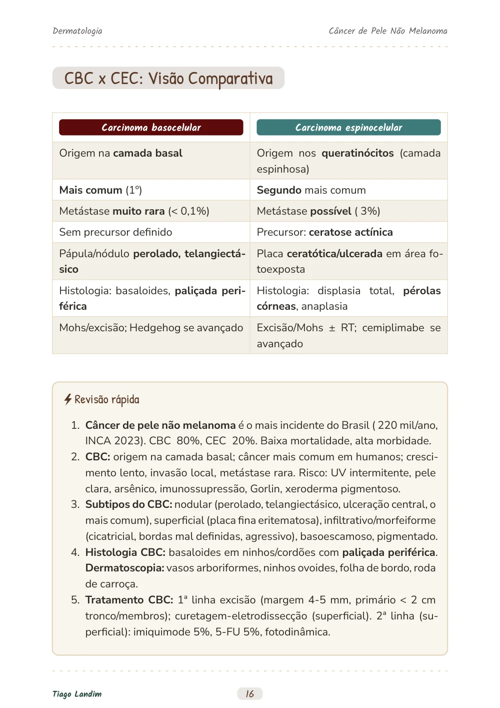 Câncer de Pele Não Melanoma