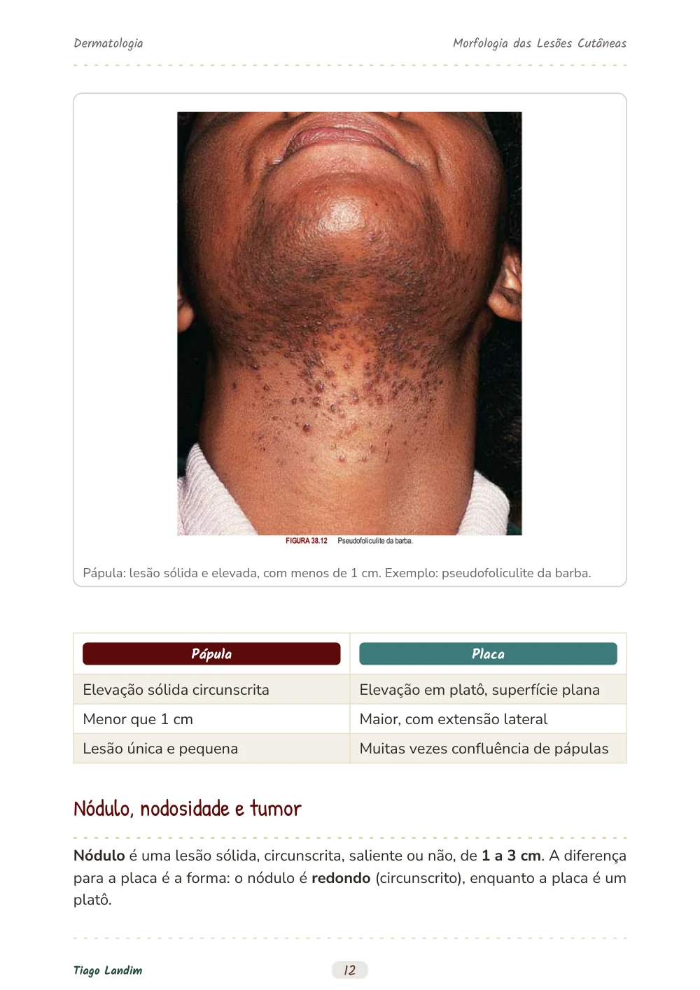 Morfologia das Lesões Cutâneas