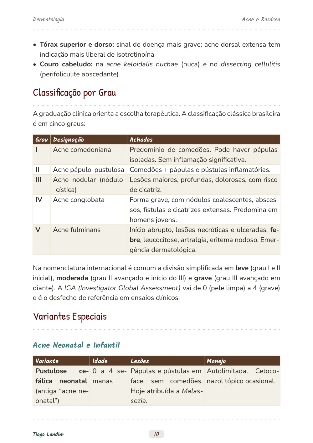 Acne e Rosácea