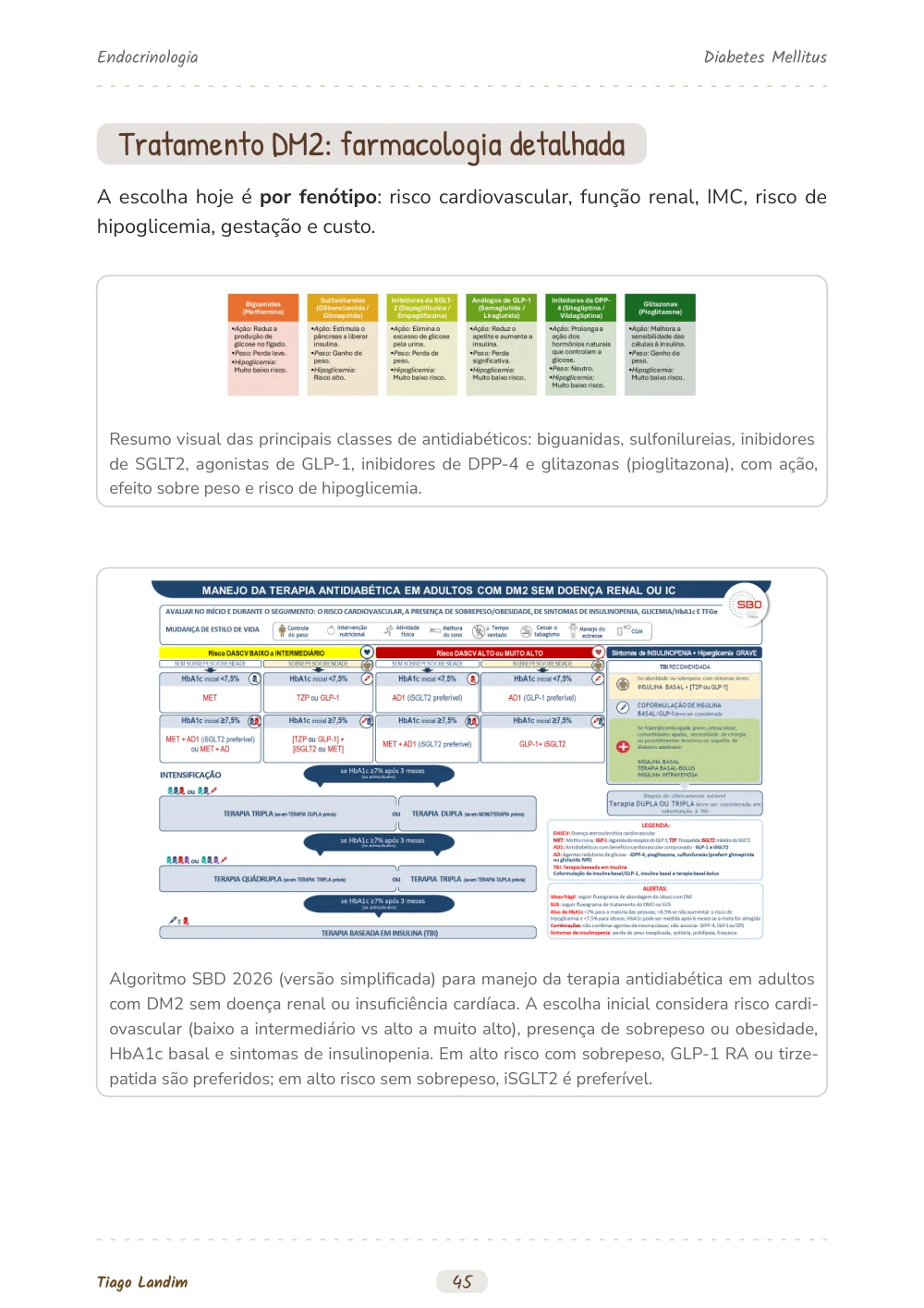 Diabetes Mellitus