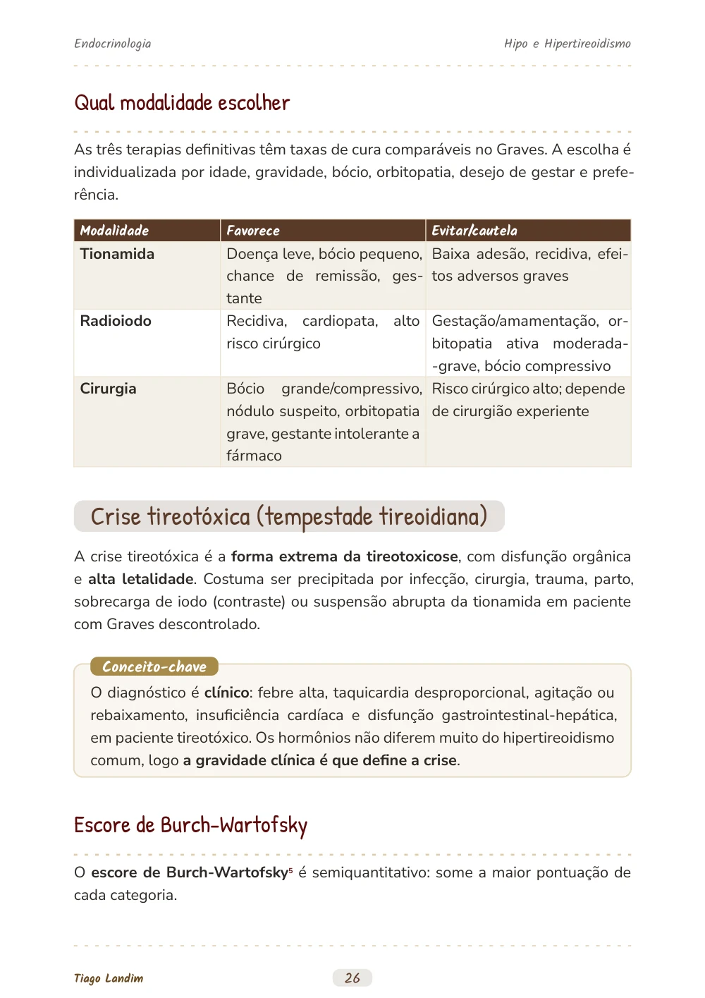 Hipo e Hipertireoidismo