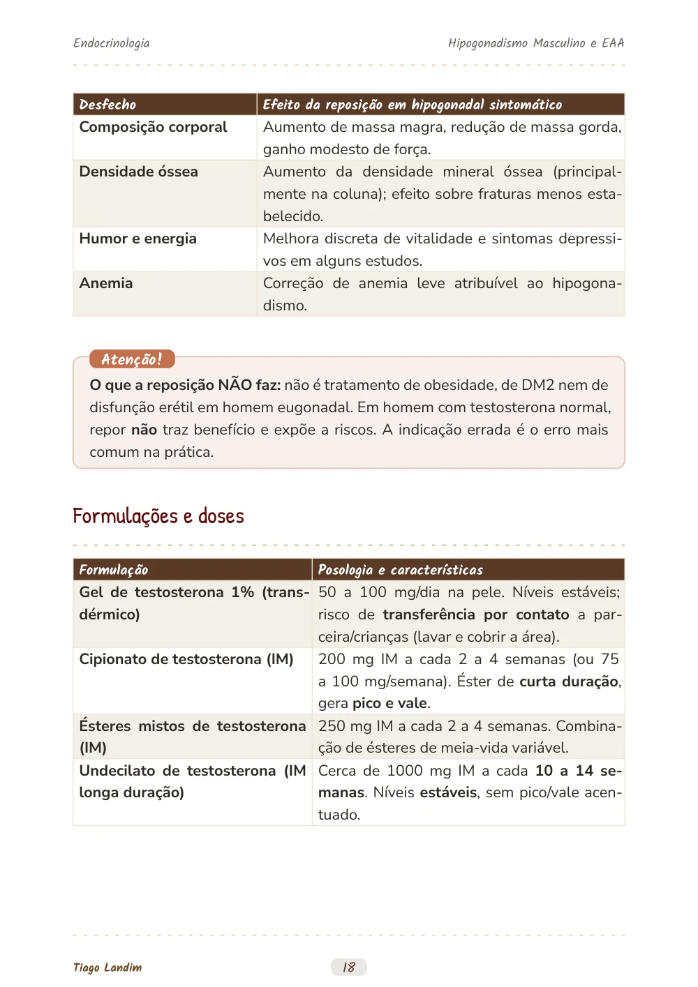 Hipogonadismo Masculino e EAA