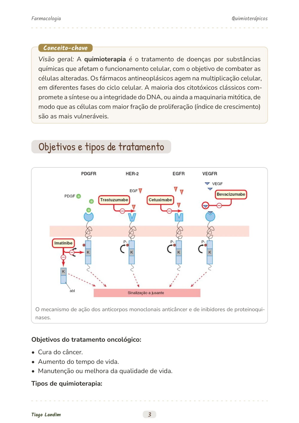 Quimioterápicos