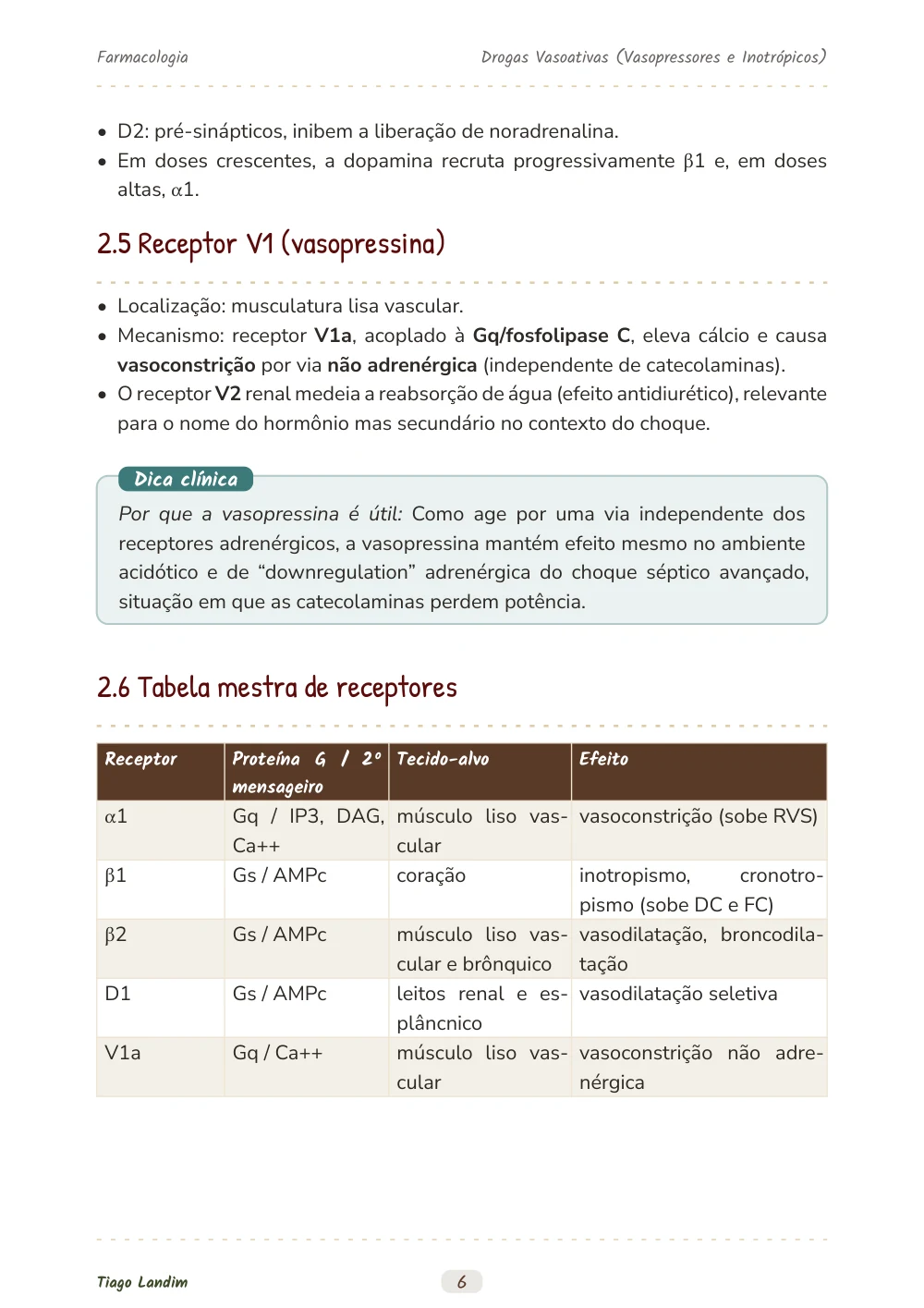 Drogas Vasoativas (Vasopressores e Inotrópicos)