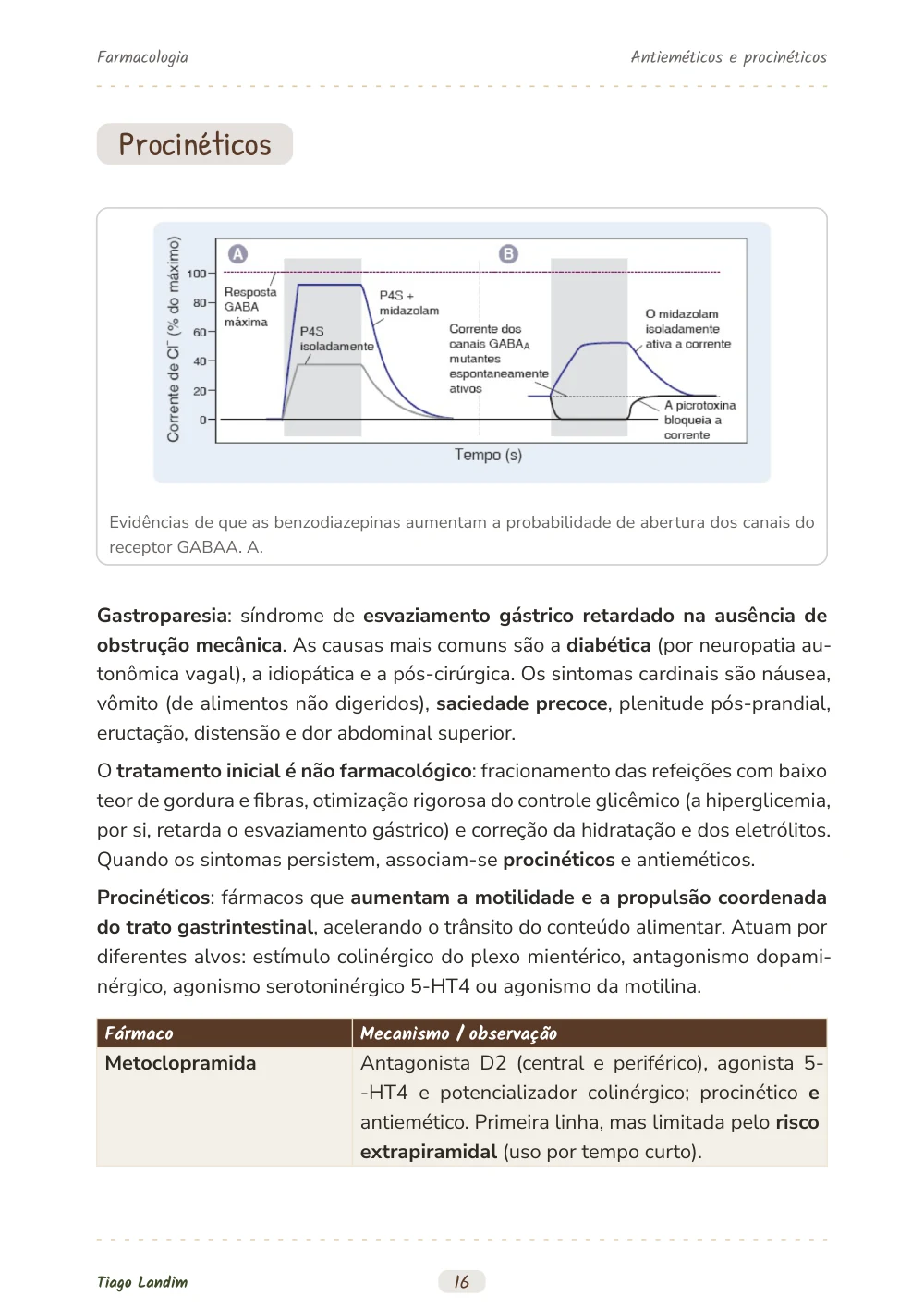 Antieméticos e procinéticos