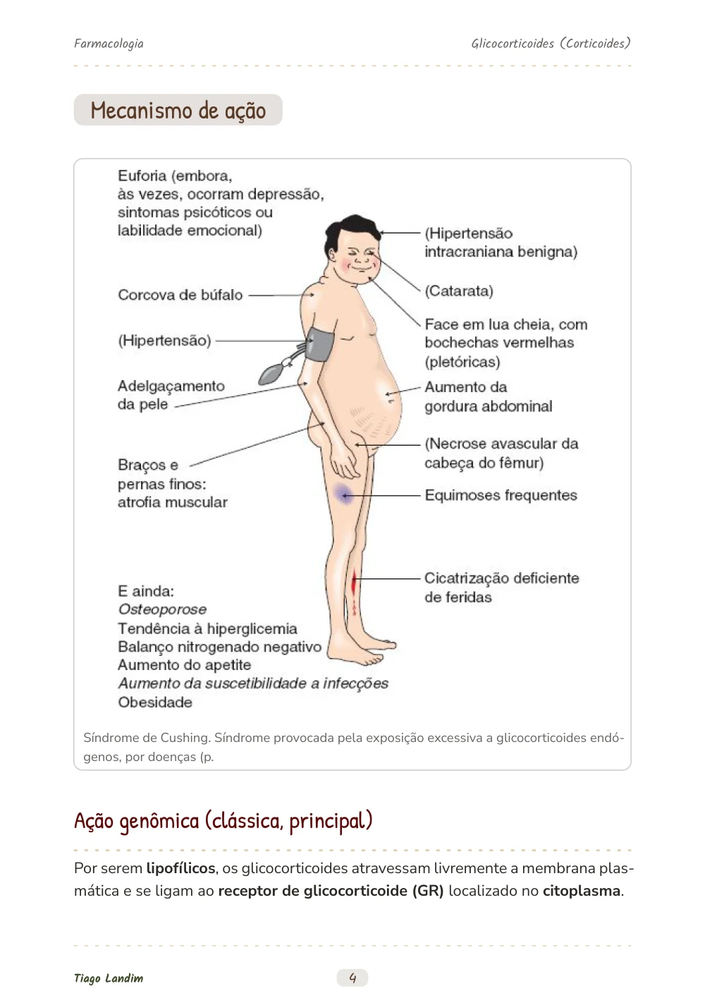Glicocorticoides (Corticoides)