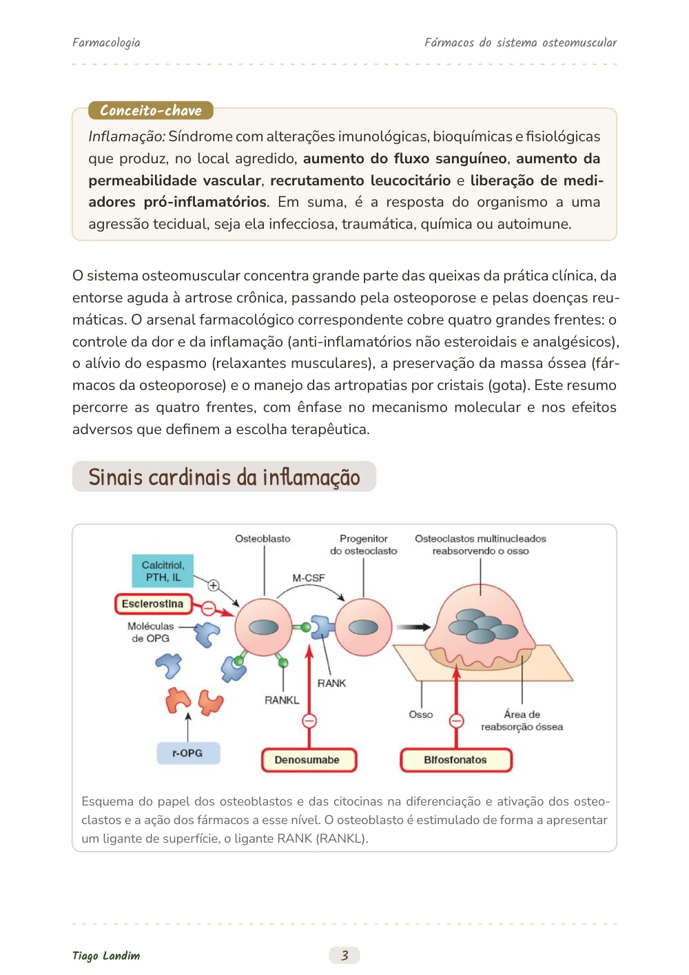 Fármacos do sistema osteomuscular