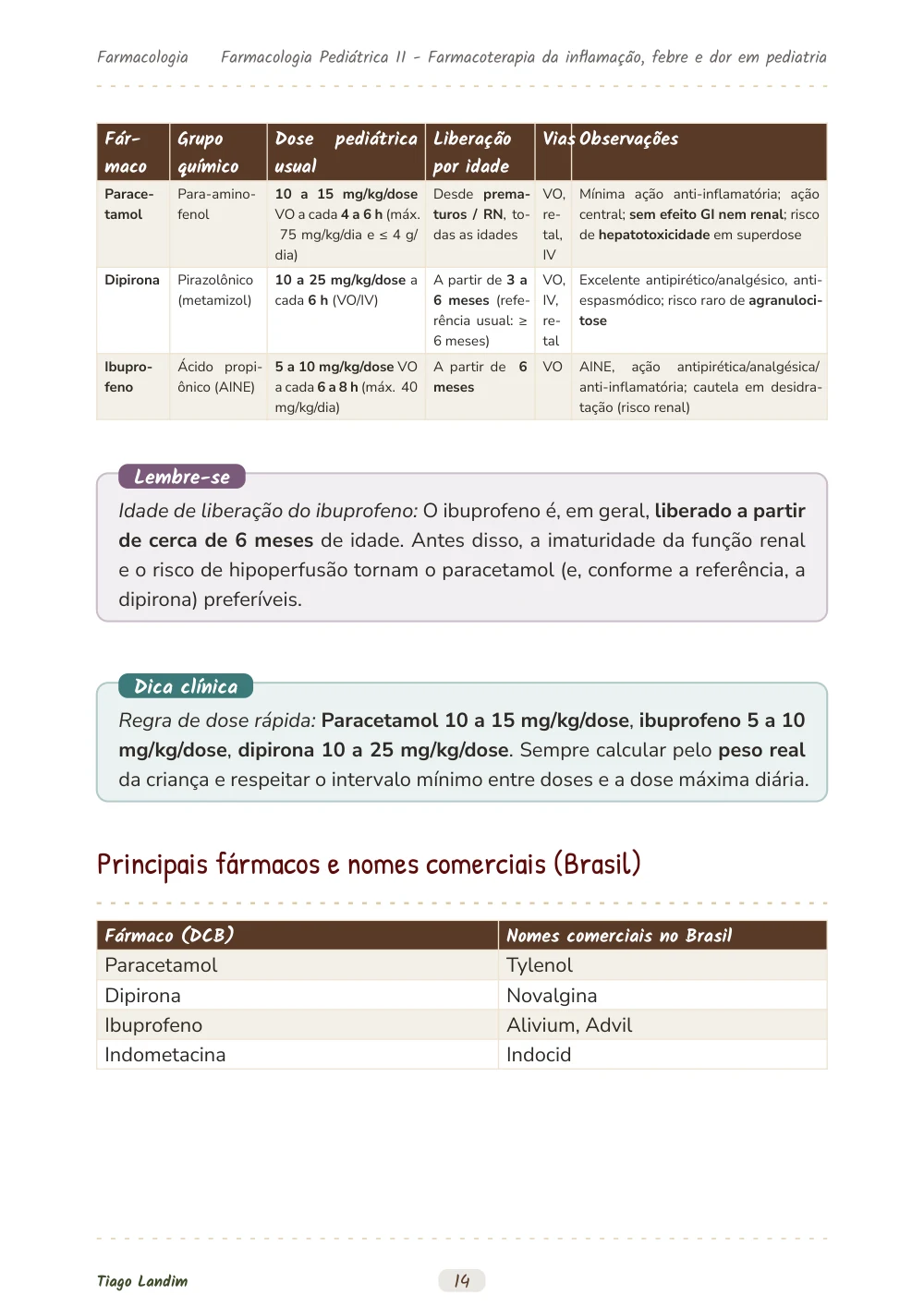 Farmacologia Pediátrica II - Farmacoterapia da inflamação, febre e dor em pediatria