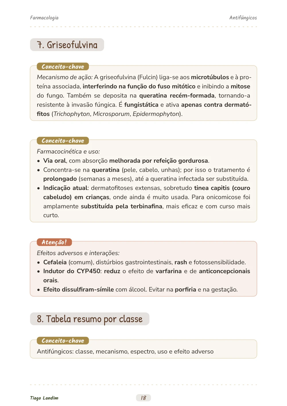 Antifúngicos