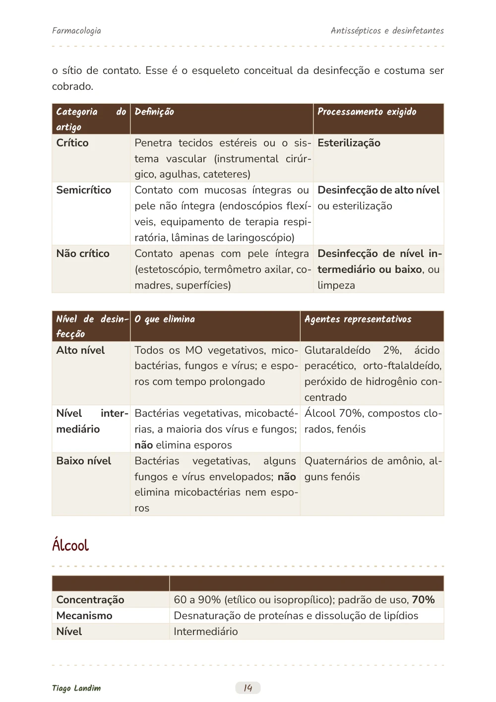 Antissépticos e desinfetantes