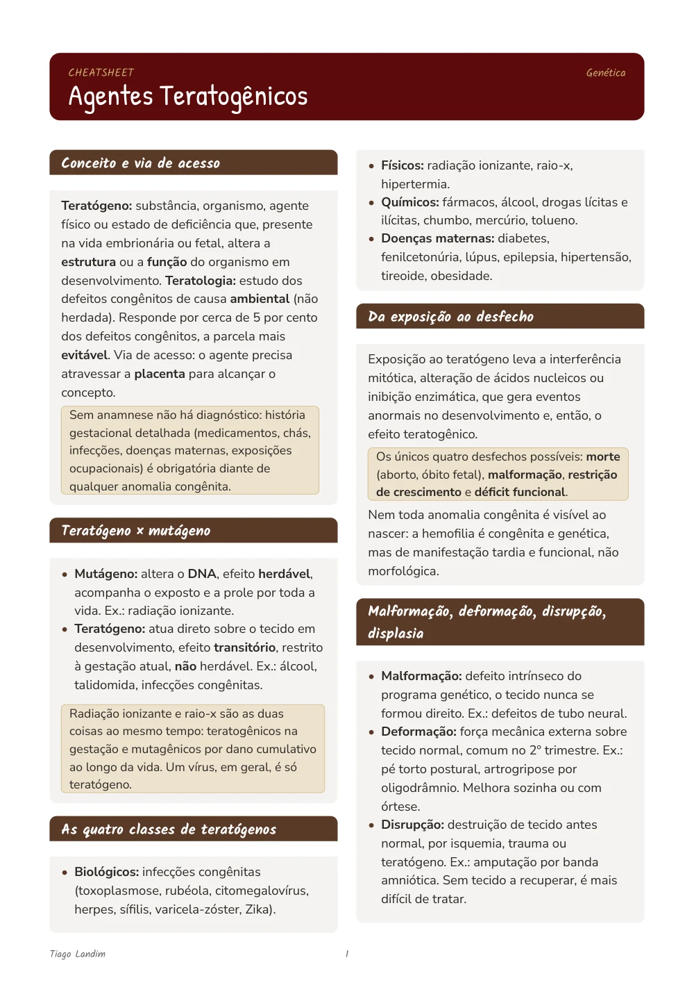 Cheatsheet - Agentes Teratogênicos