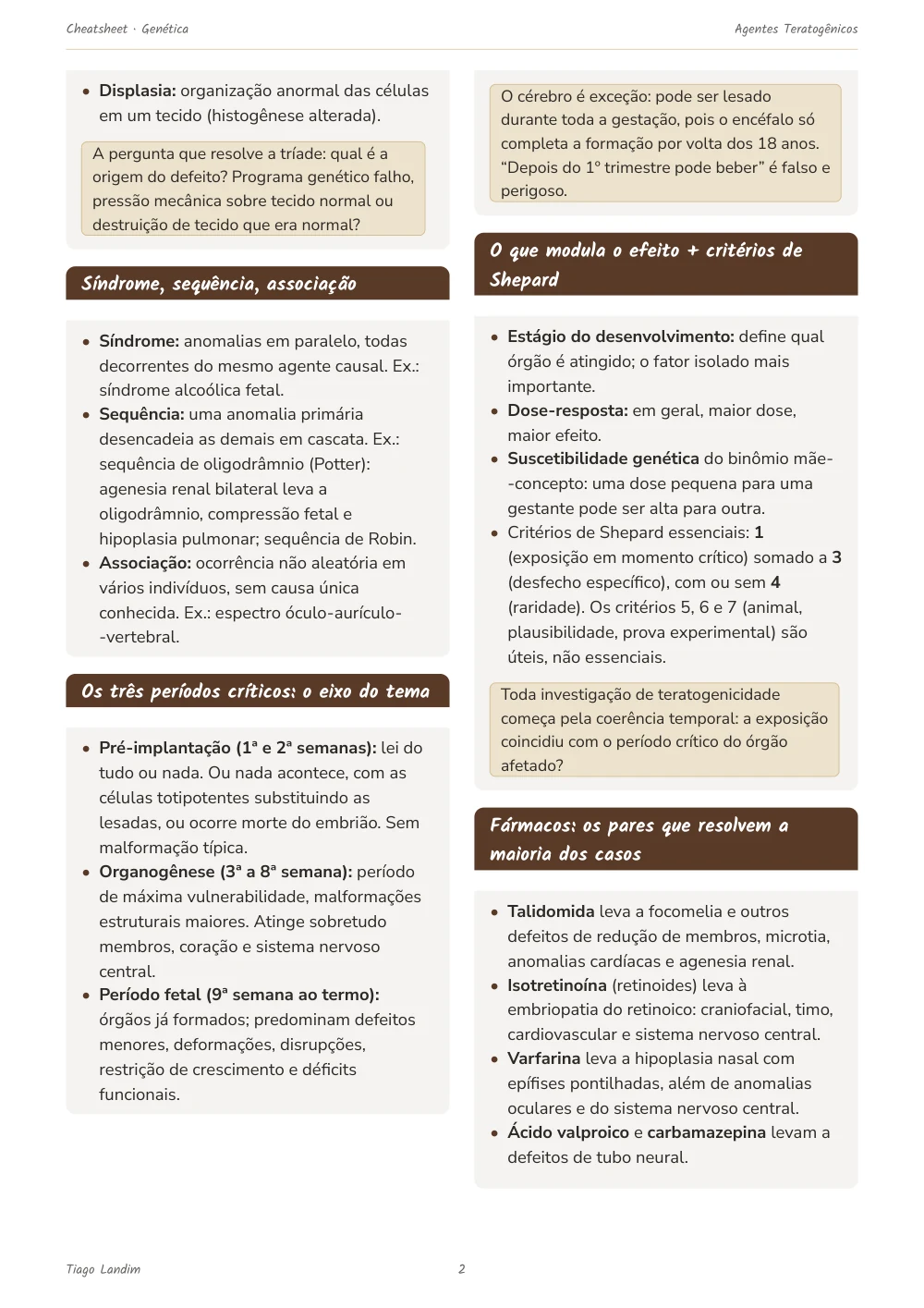 Cheatsheet - Agentes Teratogênicos