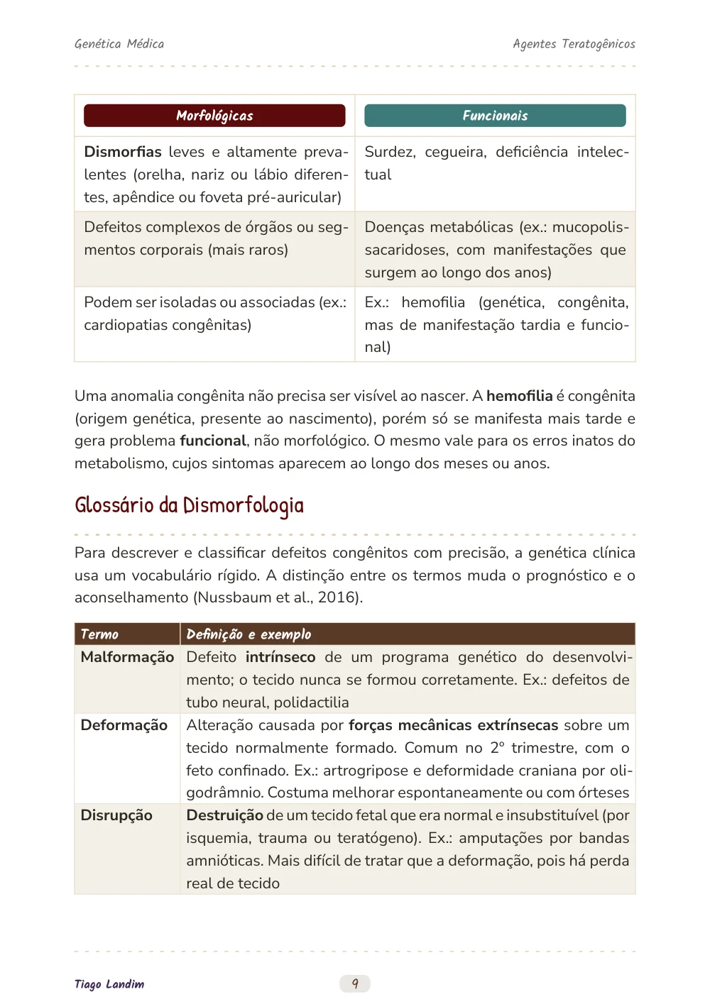 Agentes Teratogênicos