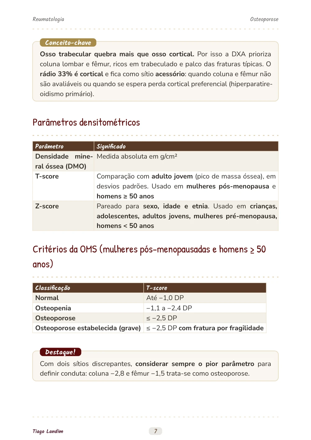 Osteoporose