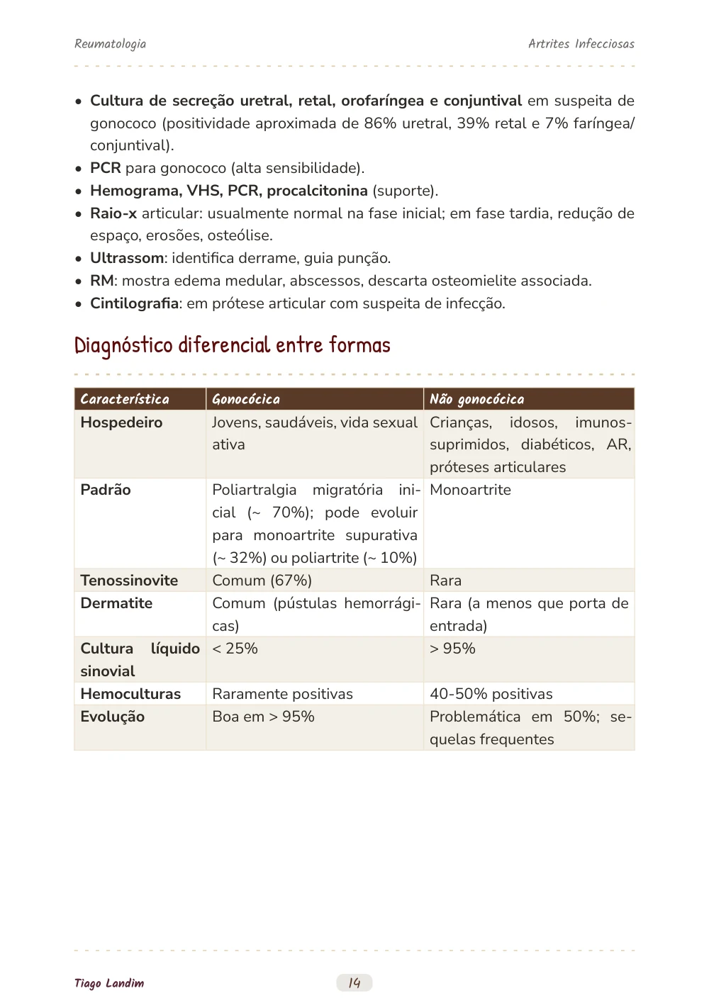 Artrites Infecciosas