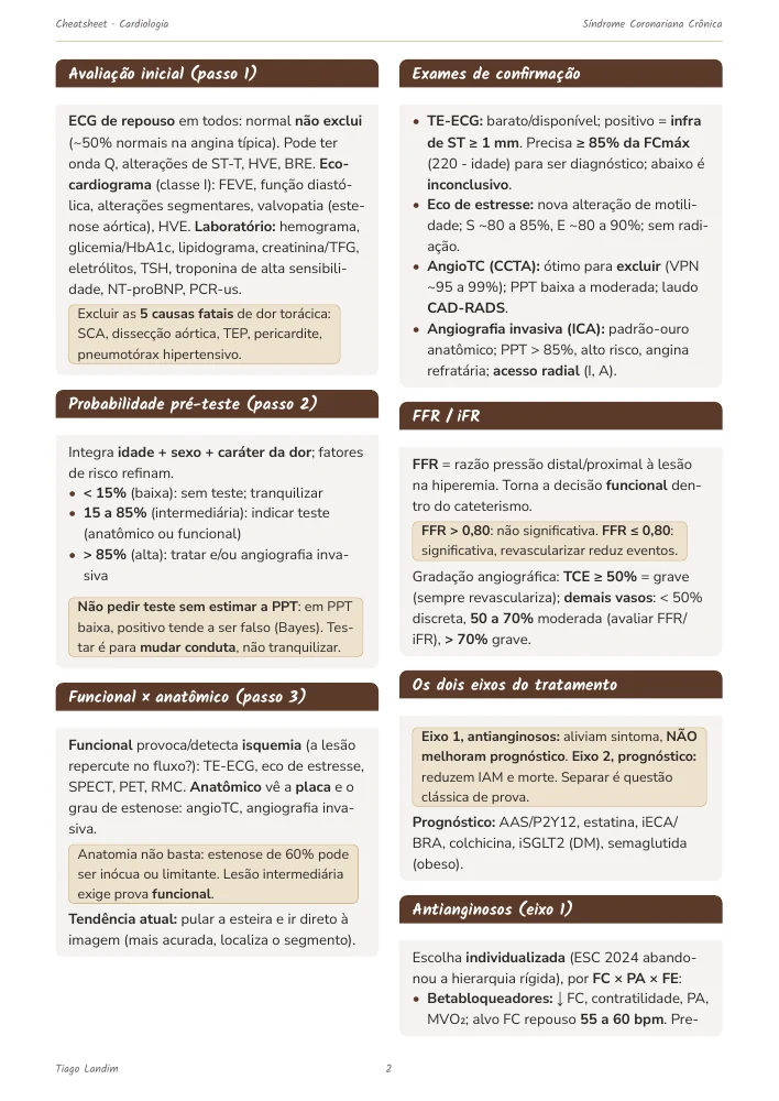 Cheatsheets - Síndrome Coronariana Crônica