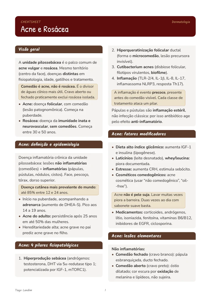 Cheatsheets - Acne e Rosácea
