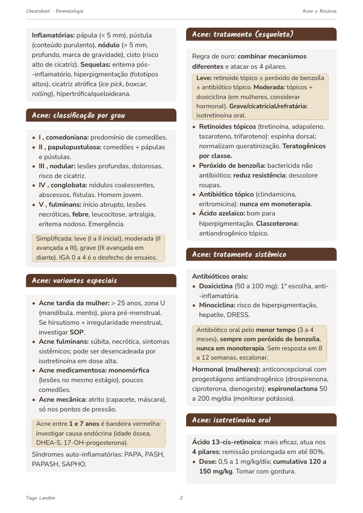 Cheatsheets - Acne e Rosácea
