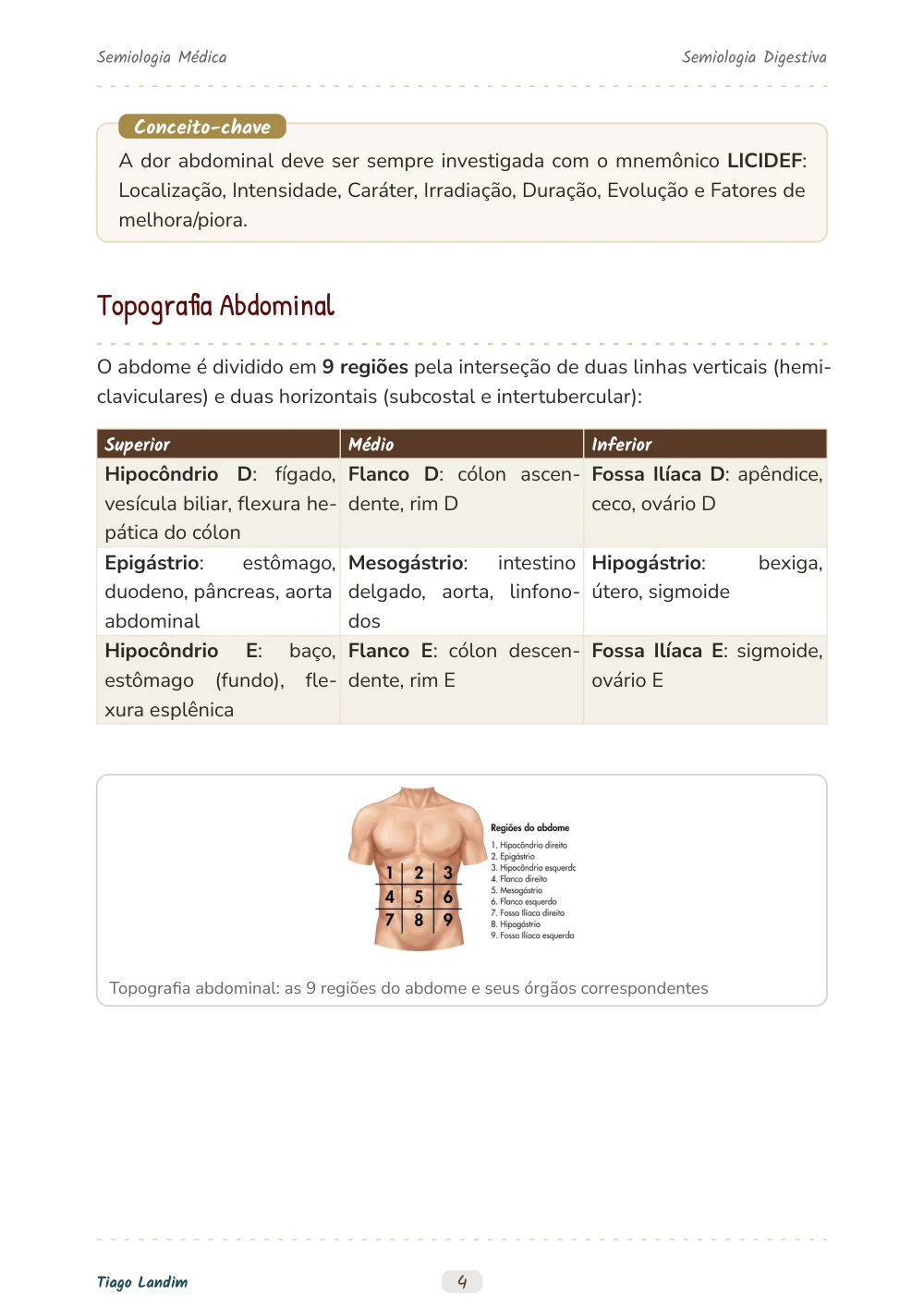 Semiologia Digestiva