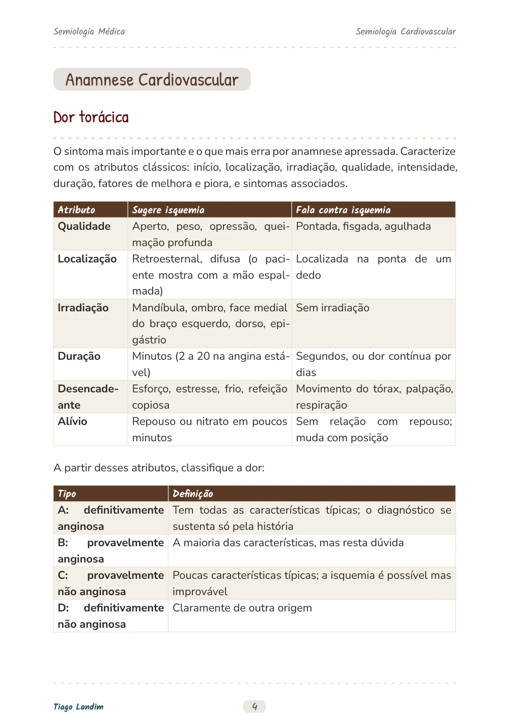 Semiologia Cardiovascular