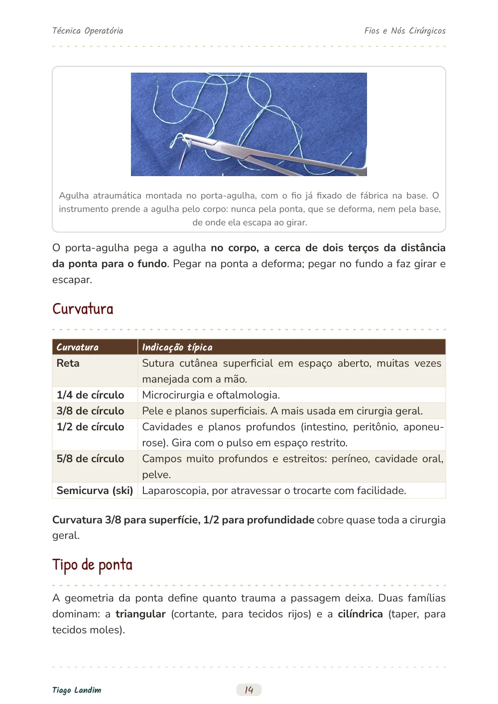 Fios e Nós Cirúrgicos