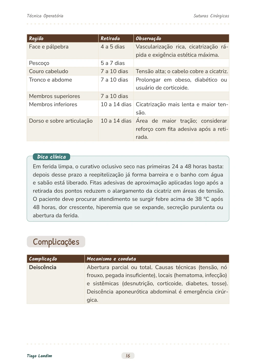 Suturas Cirúrgicas
