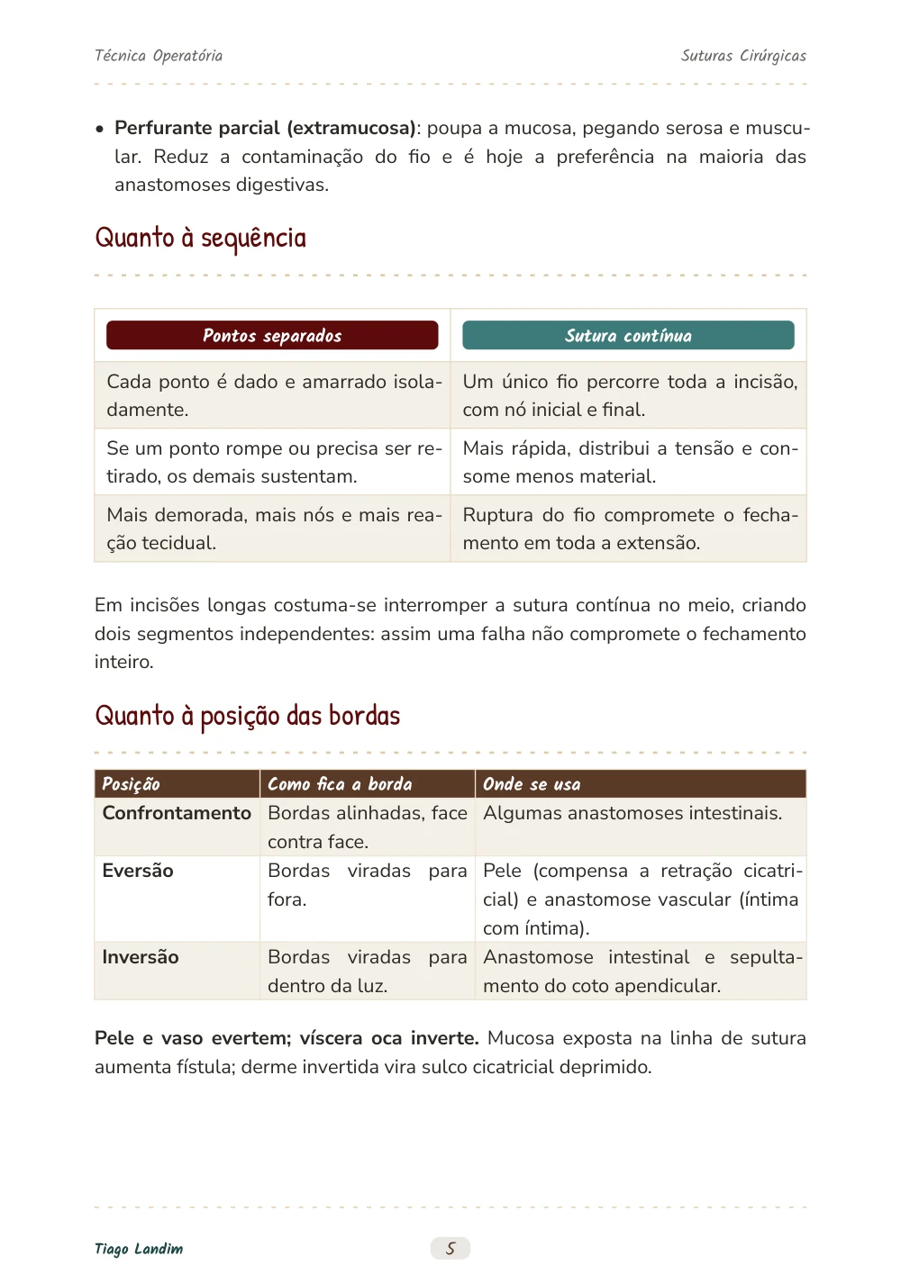 Suturas Cirúrgicas