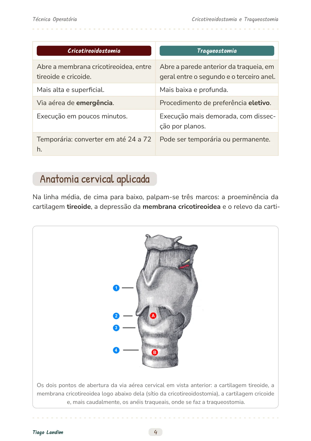Cricotireoidostomia e Traqueostomia