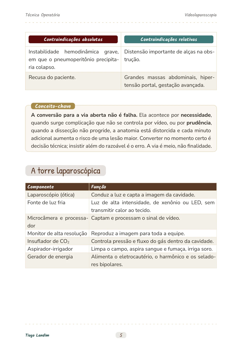 Videolaparoscopia
